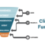CLICK-FUNNEL
